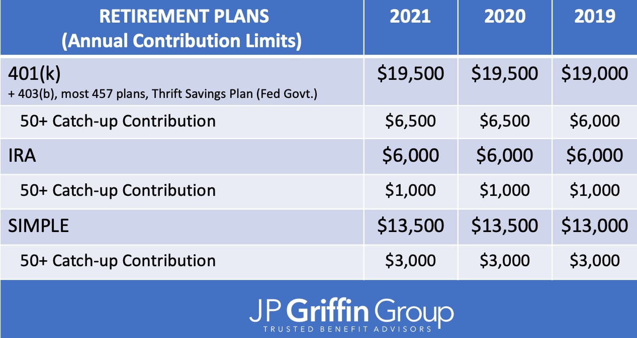 hsa eligible expenses 2021 pdf