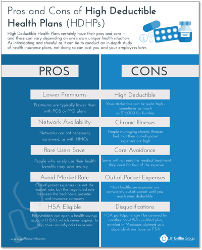 JP_Griffin_Group_Pros_Cons_HDHP_Infographic