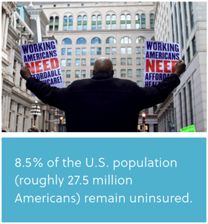 NYC-Uninsured