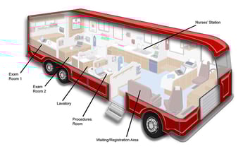 Run_for_Hope_RV_Cutaway.jpg Run_for_Hope_RV_Cutaway.jpg