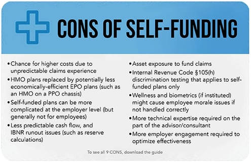 Self Funding Cons