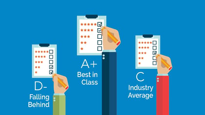 benchmarking scorecard