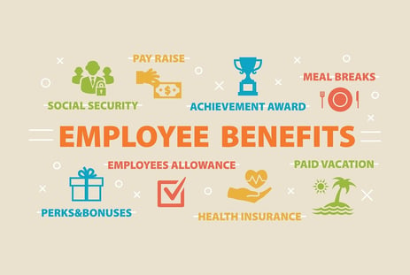 graphic of Employee benefits, including social security, health insurance, perks and bonuses, pay raises, both voluntary and required benefits.