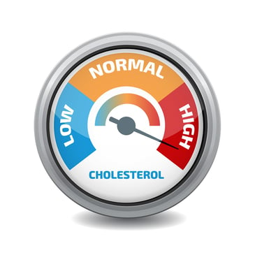 barometer of low normal and high with the needle in the high cholesterol zone