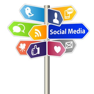 An image of multiple directional signs on a post, indicating various directions for different social media platforms.