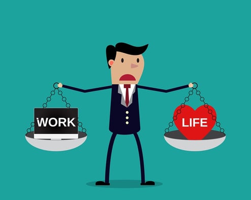 Image result for Work-Life Balance benefits