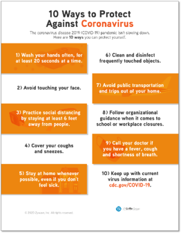 10-Ways-to-Protect-Against-Coronavirus-Poster-1