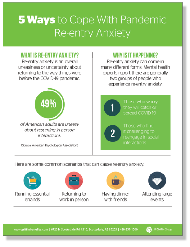 5 Ways to Cope with Pandemic Re-entry Anxiety