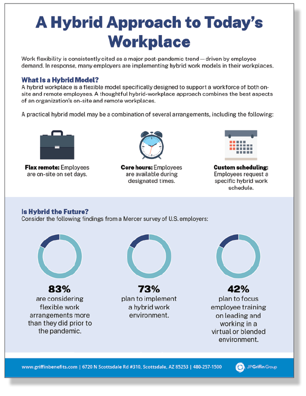 A Hybrid Approach to Today’s Workplace – Infographic