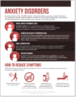 Anxiety Disorders Infographic-1