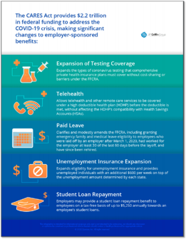 CARES Act Infographic_1-1