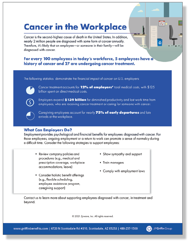 Cancer in the Workplace - Infographic