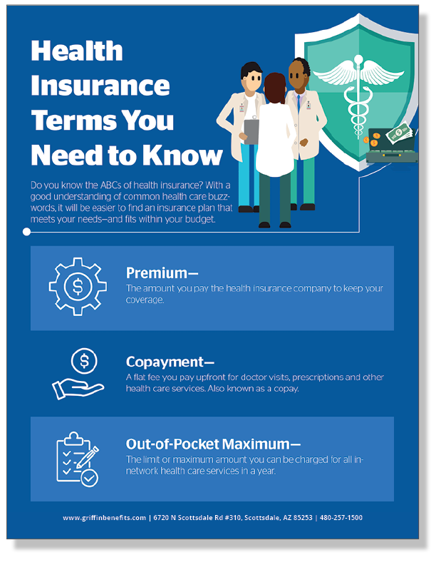 Health Insurance Terms You Need to Know - Infographic