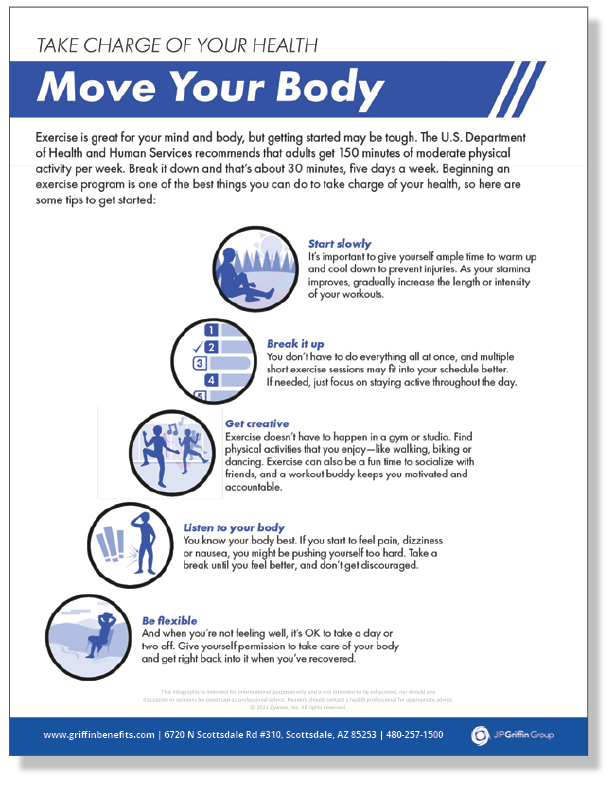 Take Charge of Your Health Infographic - July 2021 