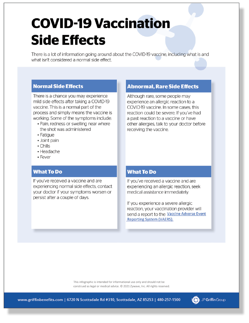 COVID-19 Vaccination Side Effects Infographic