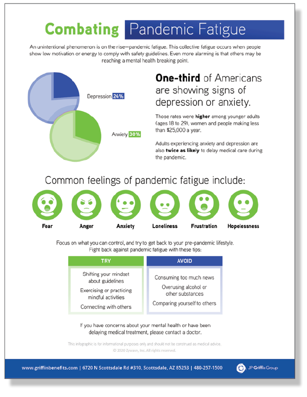 Combating Pandemic Fatigue - Infographic_FINAL