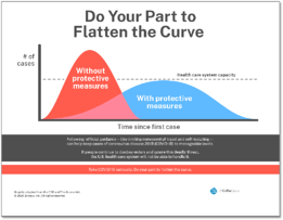 Do-Your-Part-To-Flatten-the-Curve-1