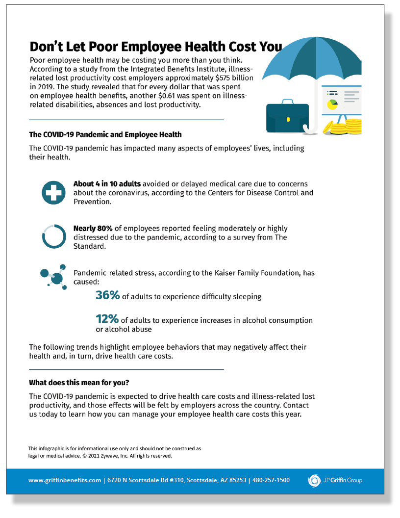 Dont Let Poor Employee Health Cost You - Infographic