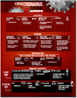 Dr-Oz-Coronavirus-Survival-Protocol-1