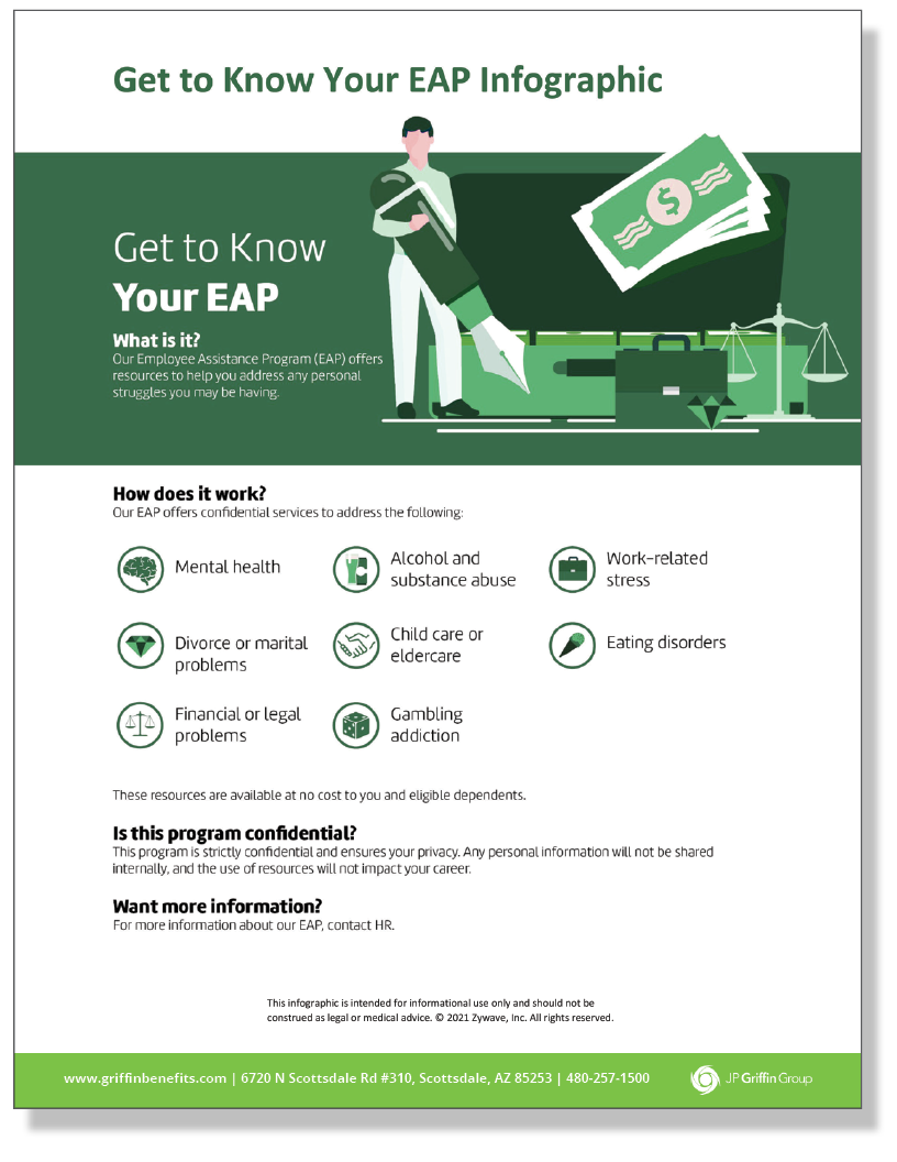 Get to Know Your EAP - Infographic (2/4)