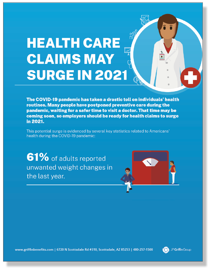 Health Care Claims May Surge in 2021 – Infographic (Added 5/4)