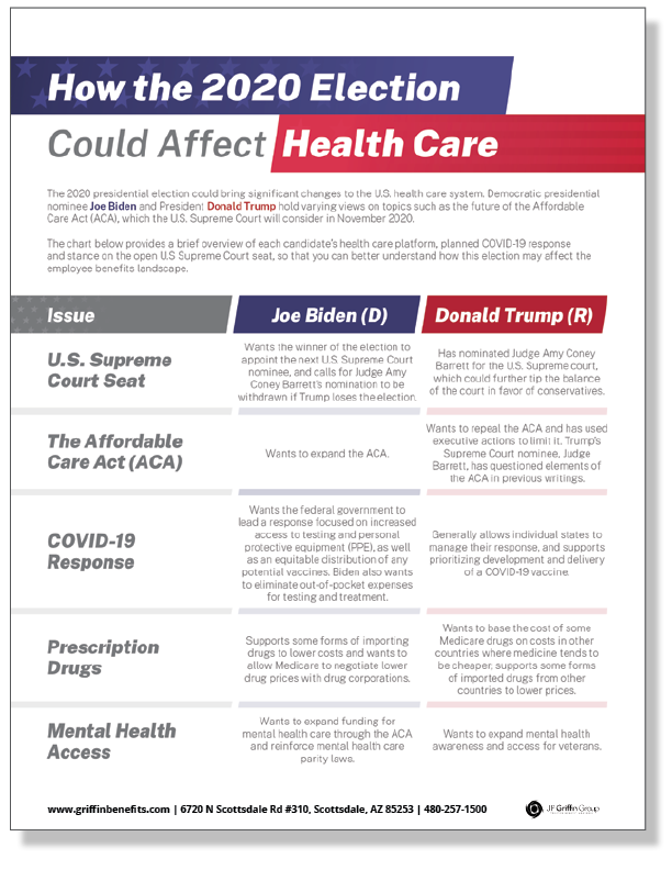 How the 2020 Election Could Affect Health Care_FINAL