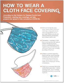 How to Wear a Face Covering Poster-1