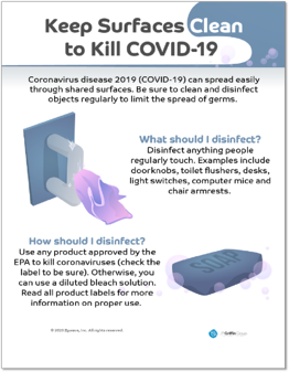 Keep Surfaces Clean to Kill COVID-19 Poster-1