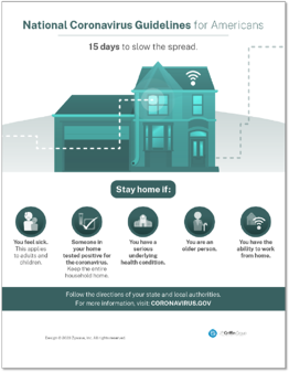 National-Coronavirus-Guidelines-For-Americans-Poster-1