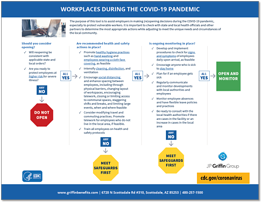 Reopening Decision Tree General Workplaces-1