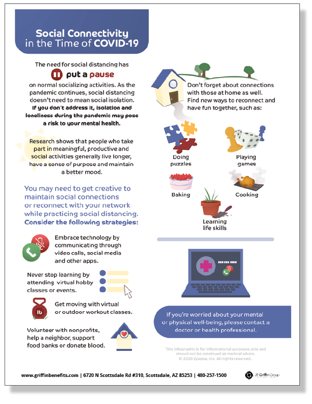 Social Connectivity in the Time of COVID 19 - Infographic_FINAL