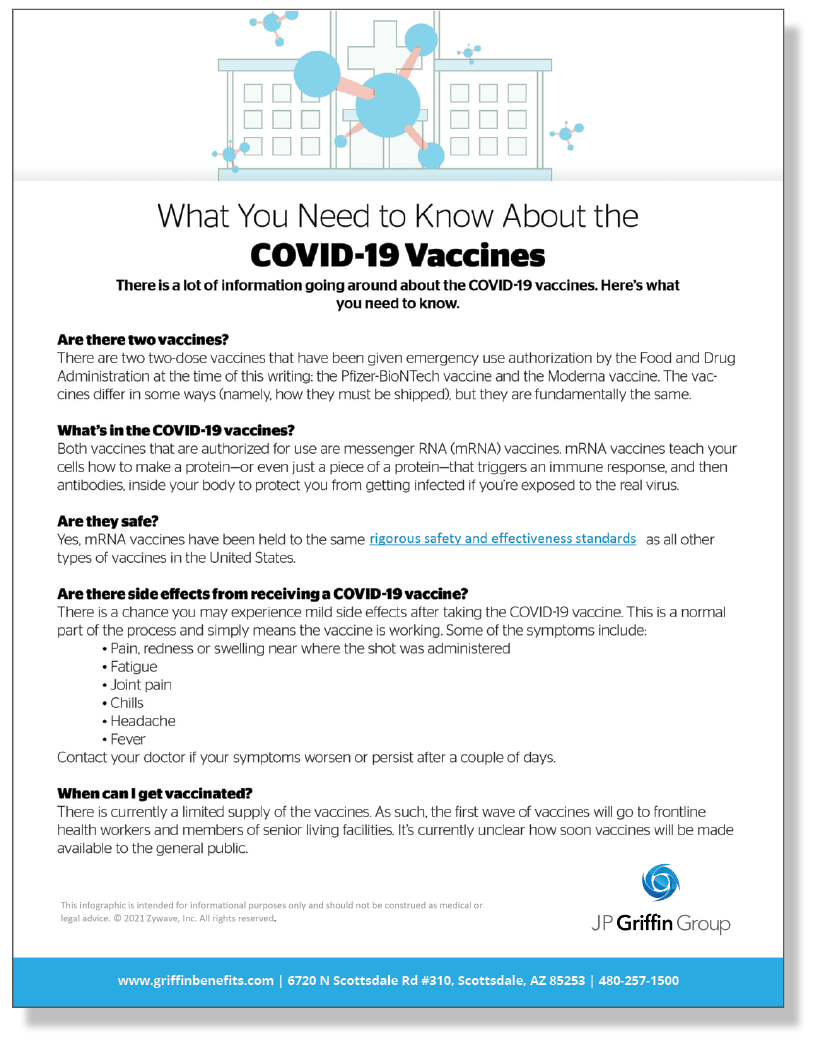 What You Need to Know About the COVID-19 Vaccines - Infographic