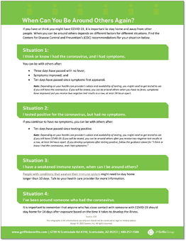 When You Can be Around Others After You Had or Likely Had COVID - Infographic-1